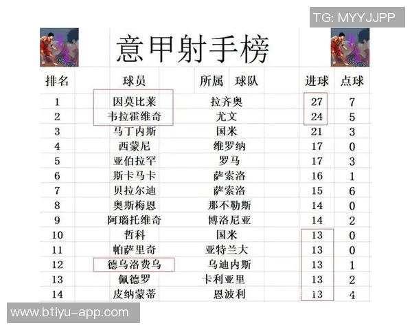 国米小胜马竞红牌争议引发全场热议精彩战报回顾